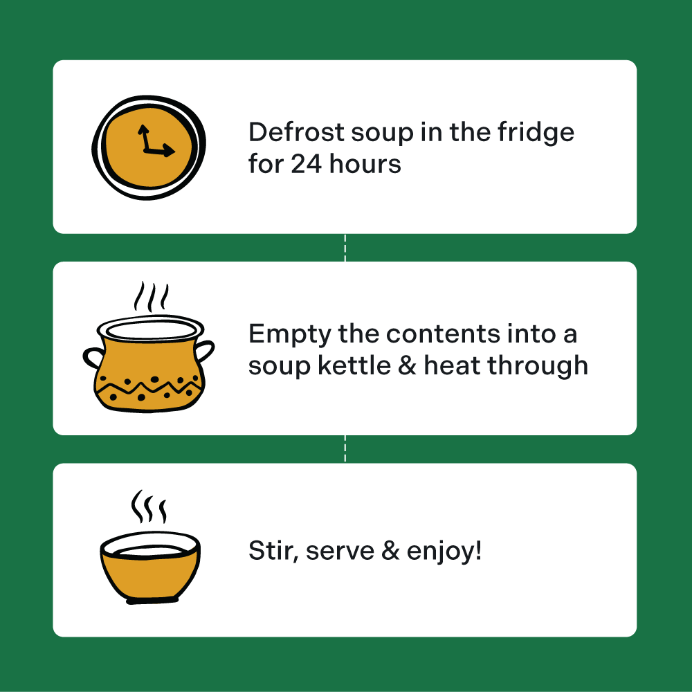 how-to-square-soups